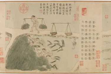 Tilling Rice, Yuan Dynasty